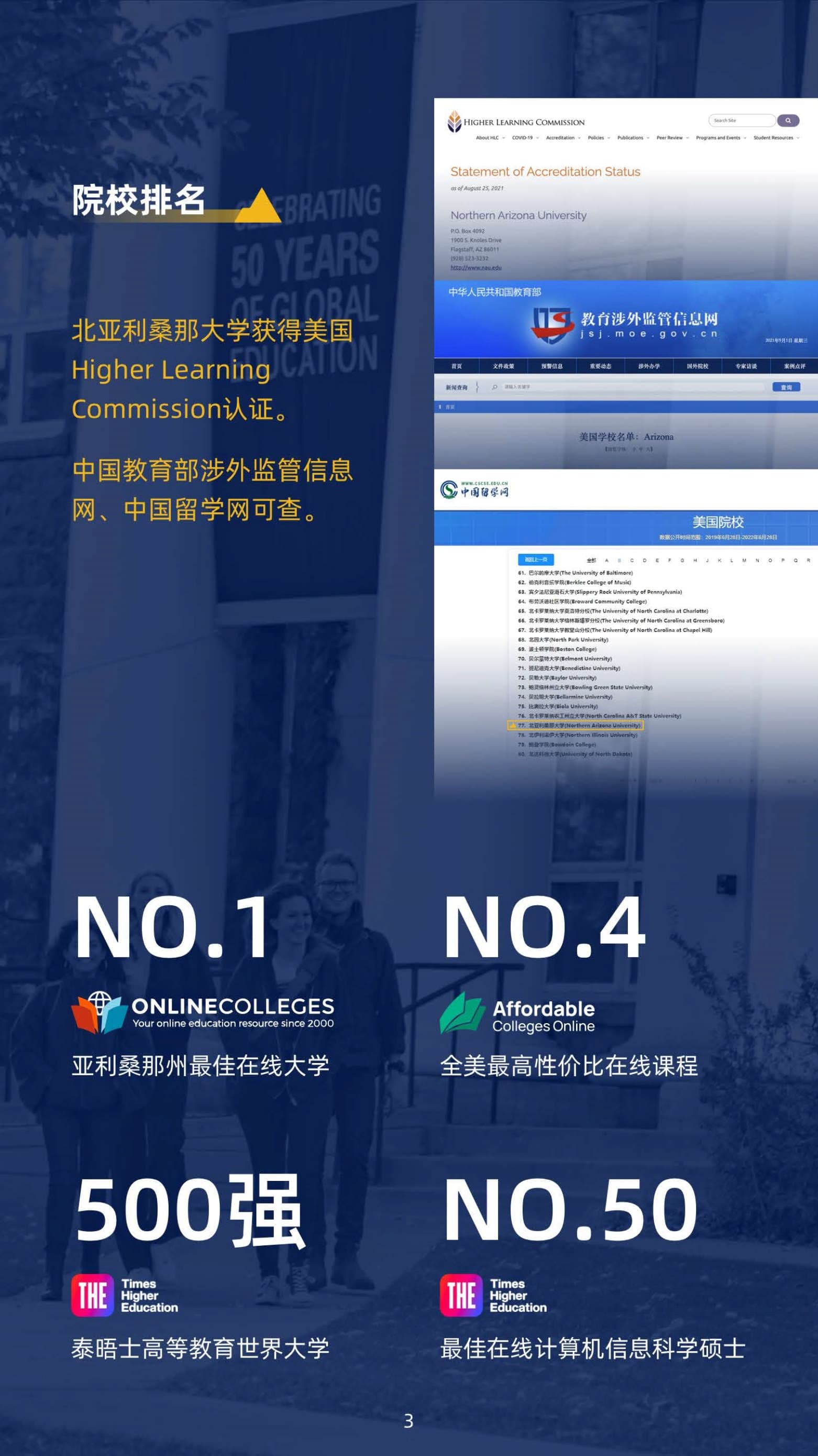 美國北亞利桑那大學計算機信息技術(shù)碩士（線上）_第5頁-min